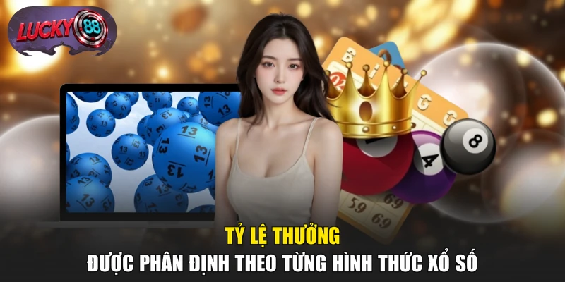 Tỷ lệ thưởng được phân định theo từng hình thức xổ số